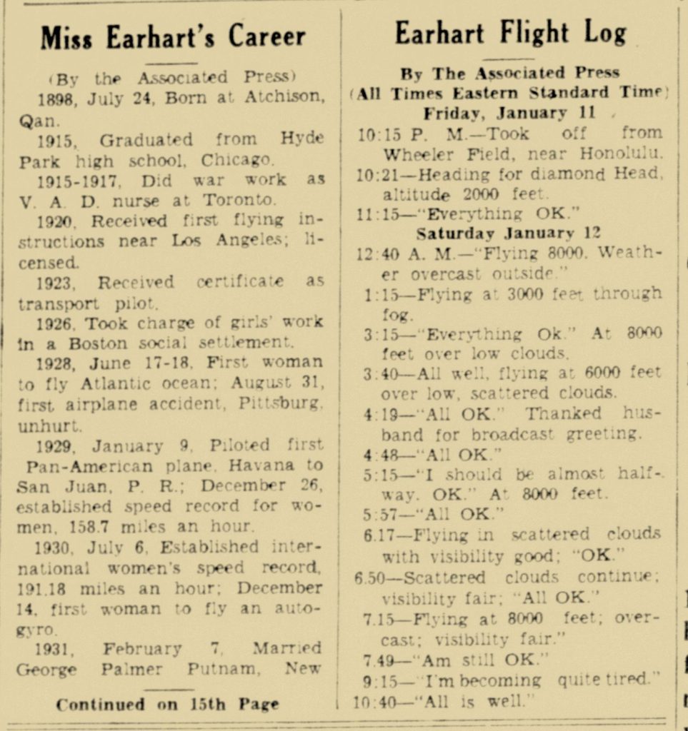 Miss Earhart's Career